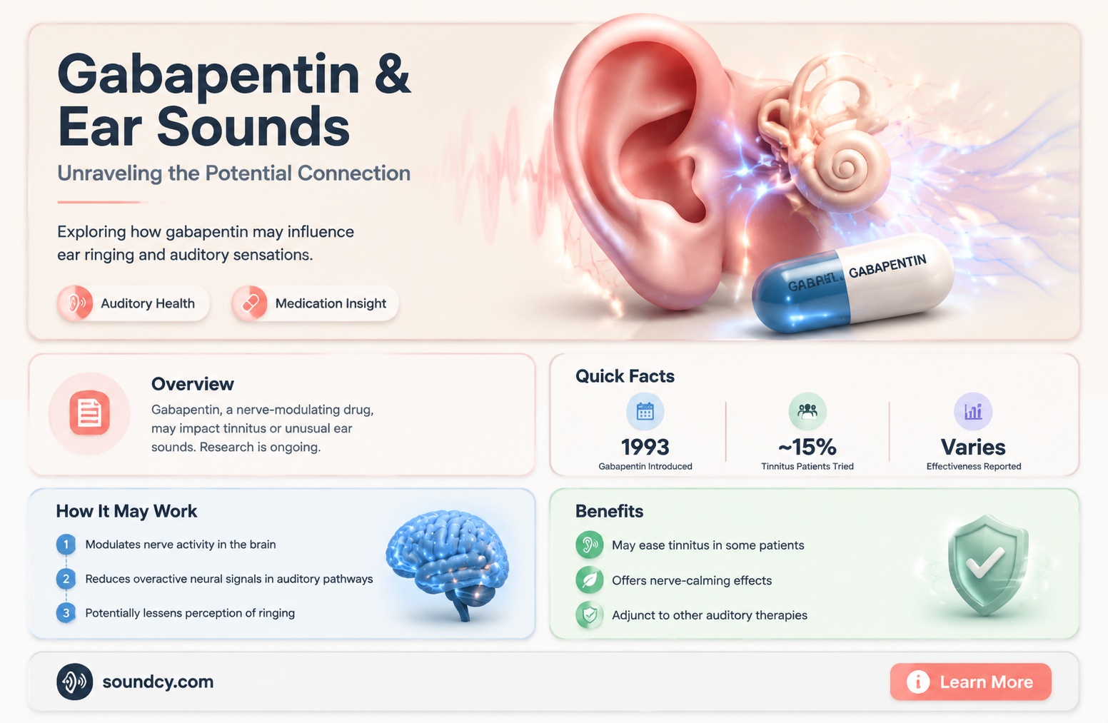 could gahapentin cause ear sounds