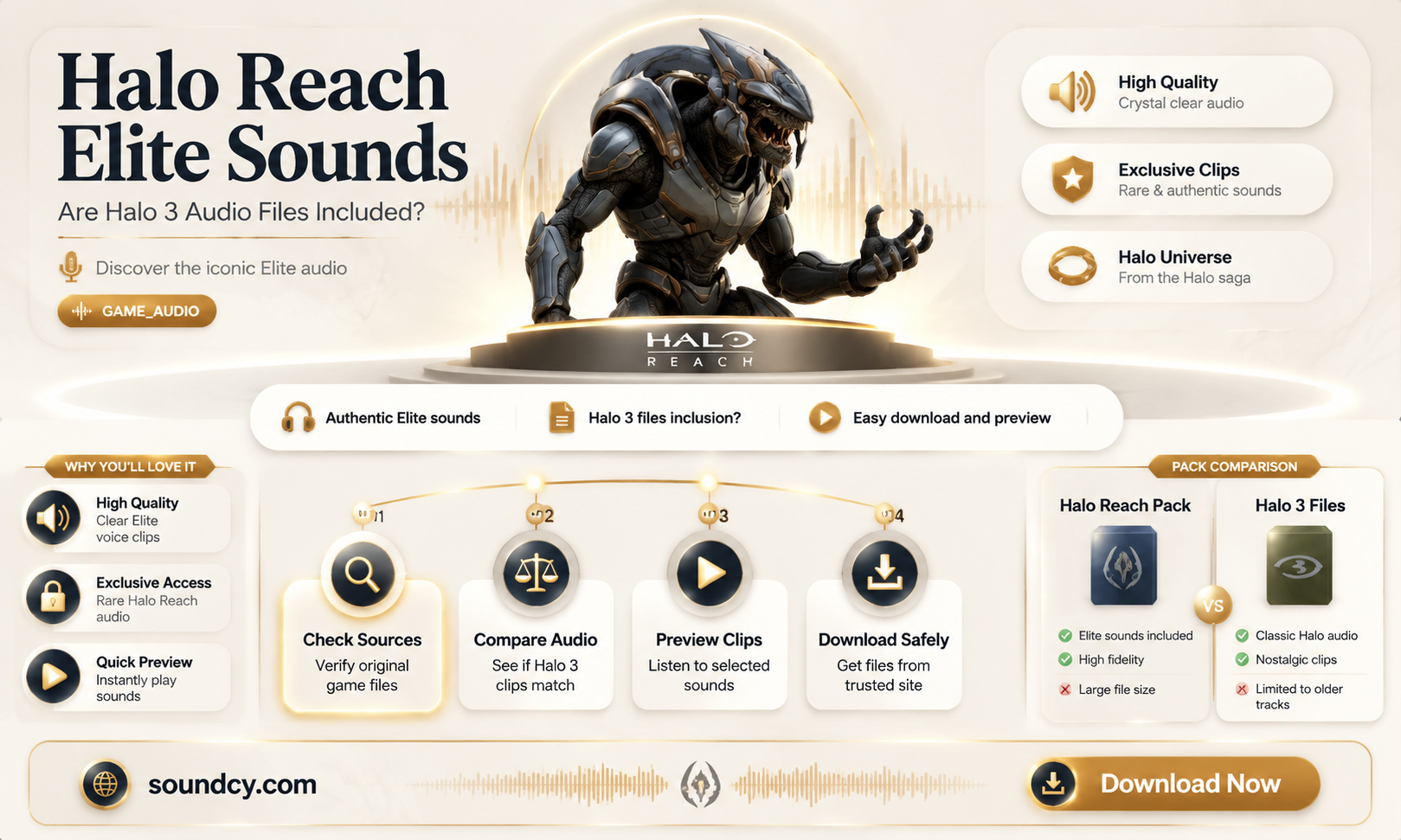 are there halo 3 elite sounds in halo reach