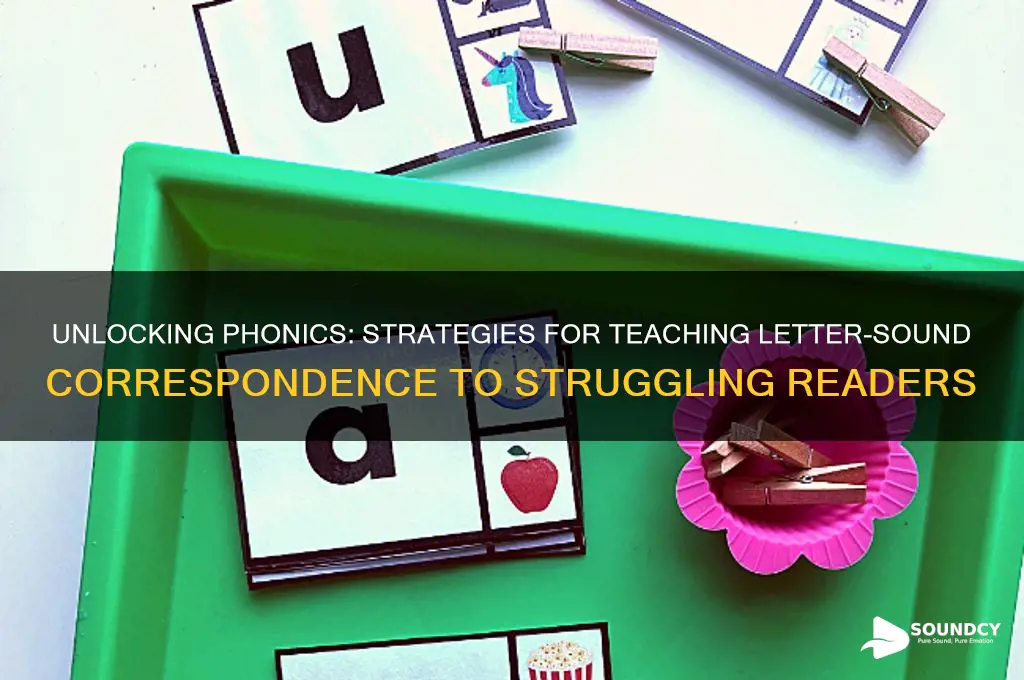 has not mastered letter names for letter-sound correspondence