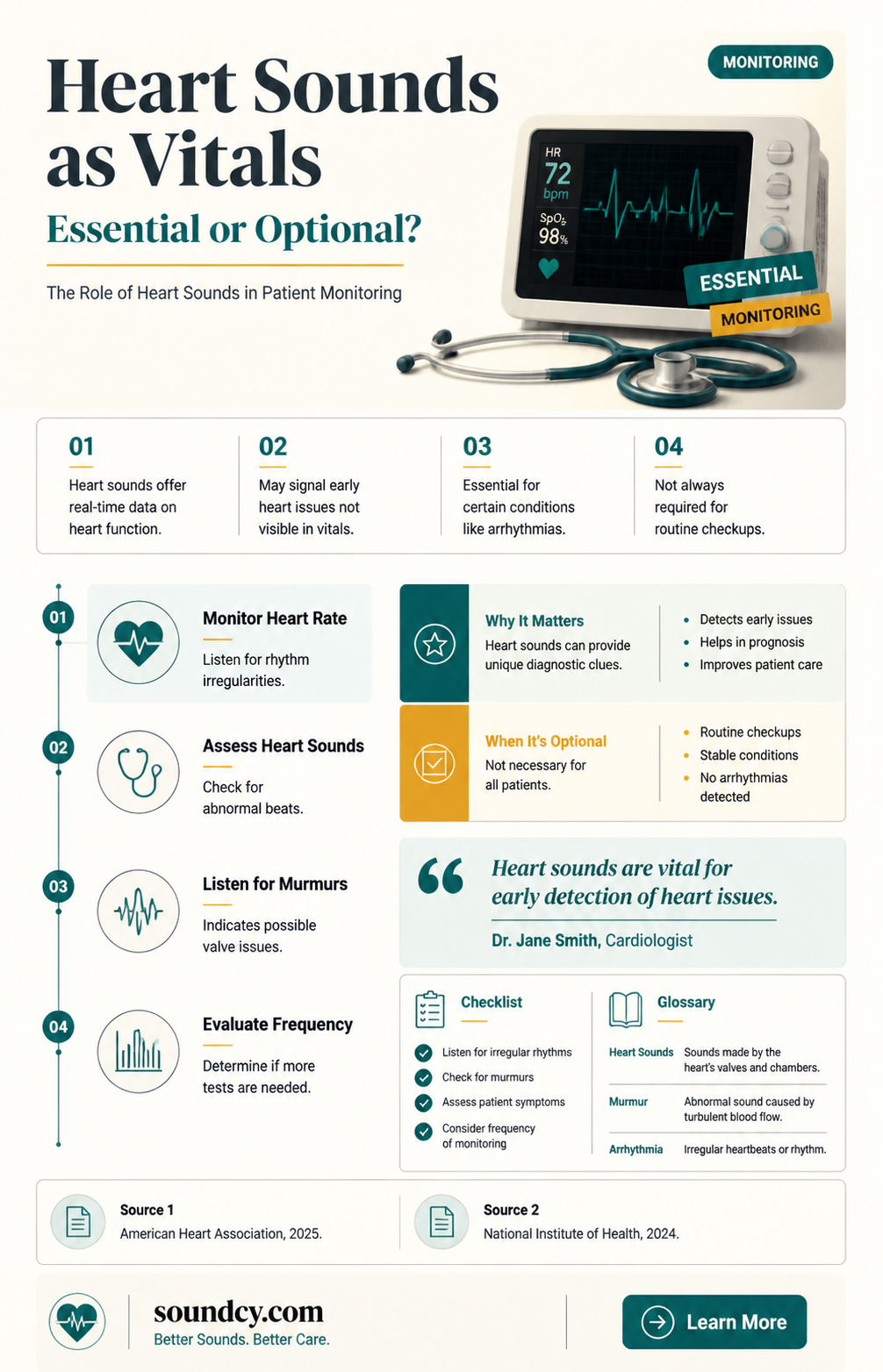 are heart sounds considered vitals