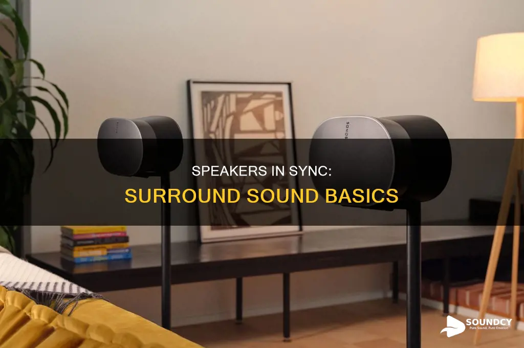 how 2 speakers become surr0ound sound