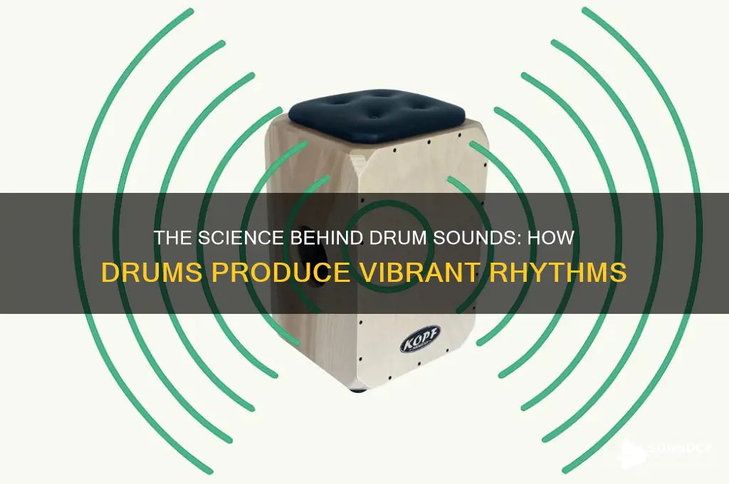 how a drum makes sound