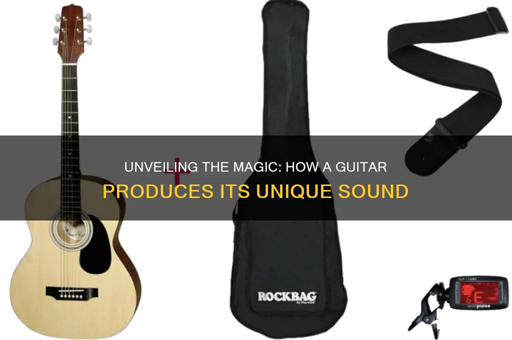 how a guitar creates sound