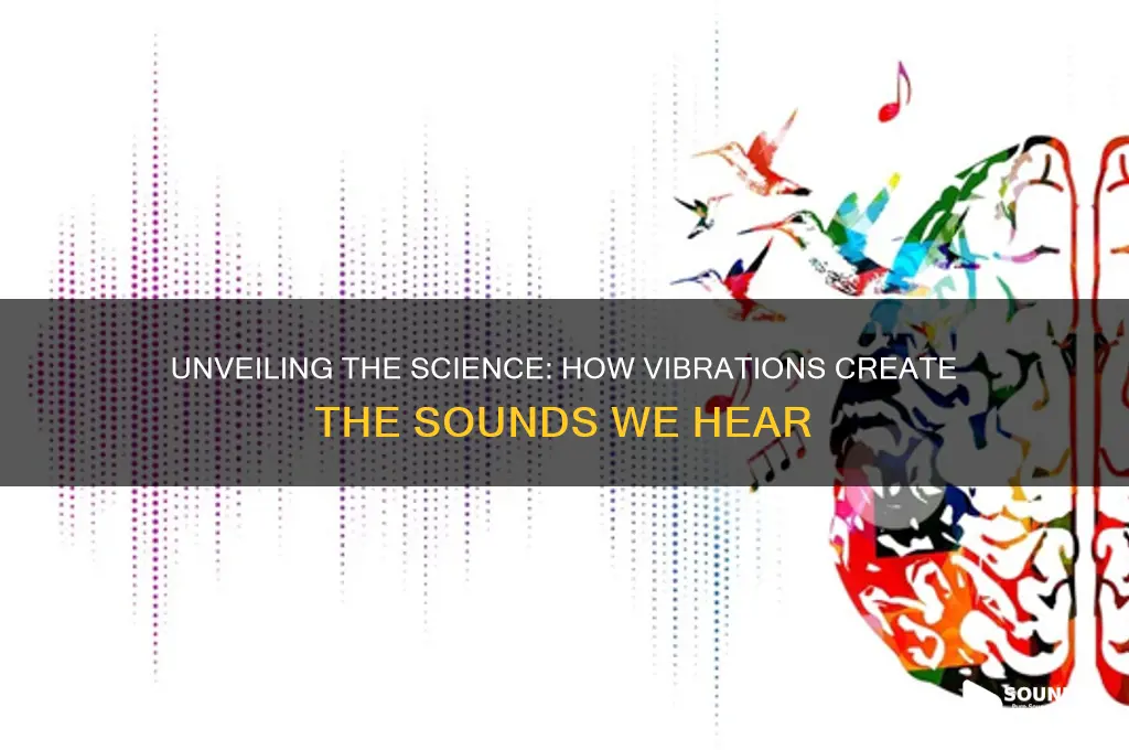 how a sound is produced