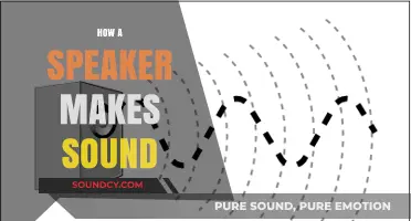 Understanding the Science Behind How Speakers Produce Sound Waves