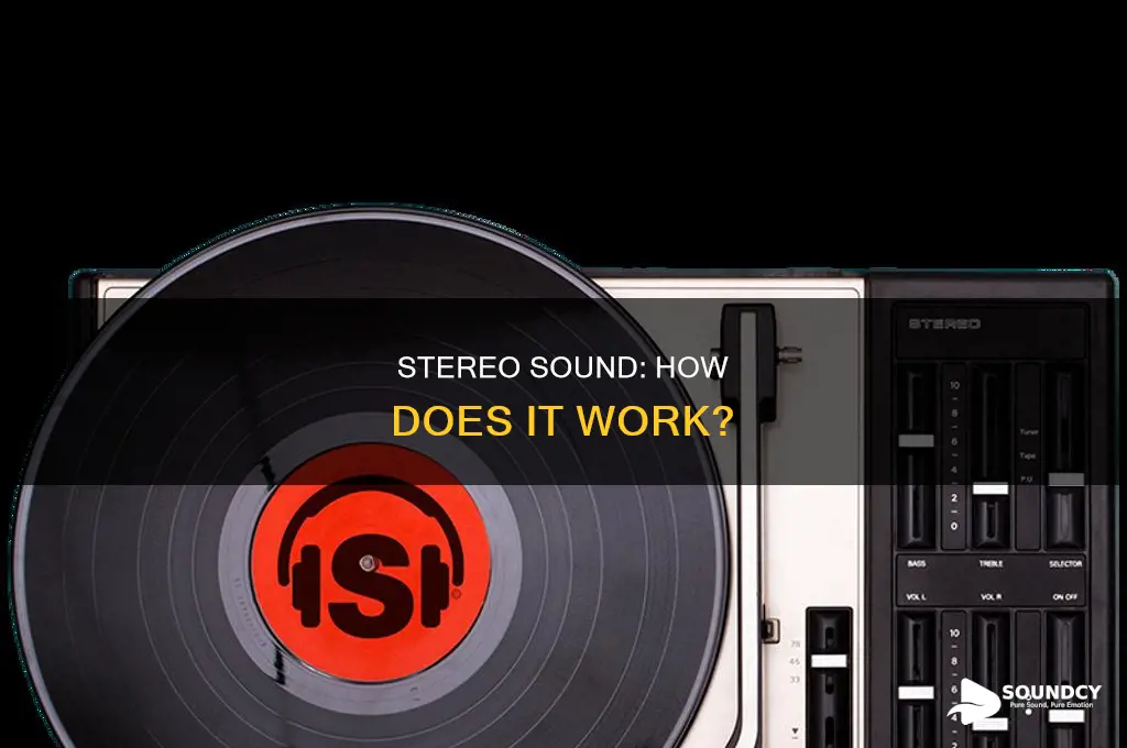 how a well stereo produces sound