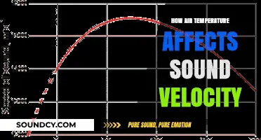 Air Temperature's Impact on Sound Velocity