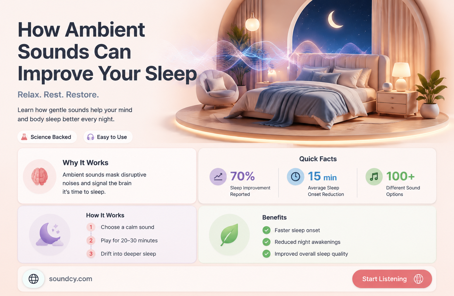 do ambient sounds help you sleep