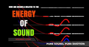 Understanding Sound Energy: Decibels and Their Power Connection Explained