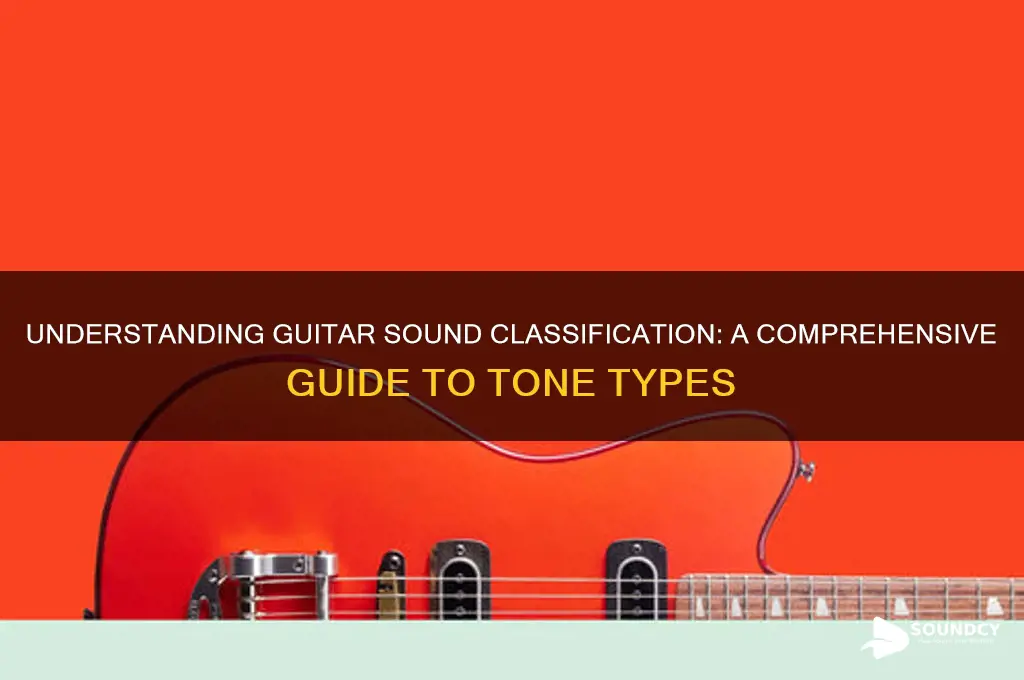 how are guitar sounds classified
