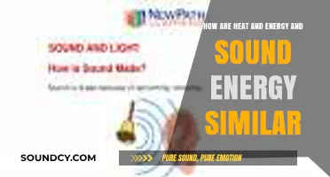 Exploring the Intriguing Connections Between Heat, Energy, and Sound Waves