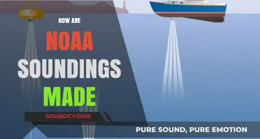Unveiling NOAA Soundings: Techniques Behind Atmospheric Data Collection