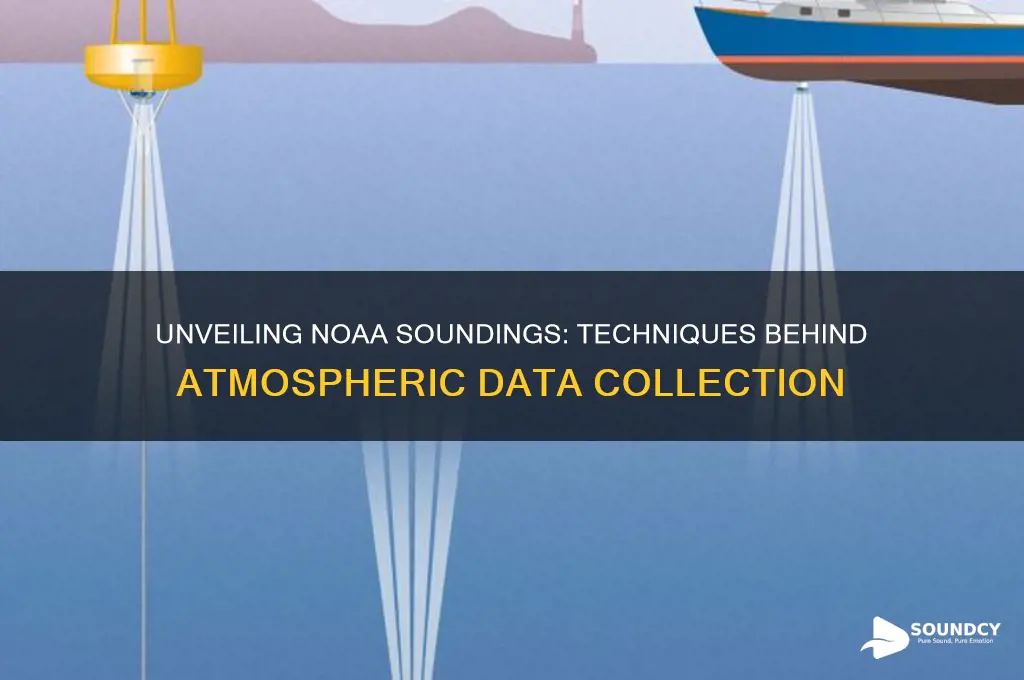 how are noaa soundings made
