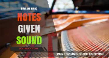 Piano Notes: How Sound is Created