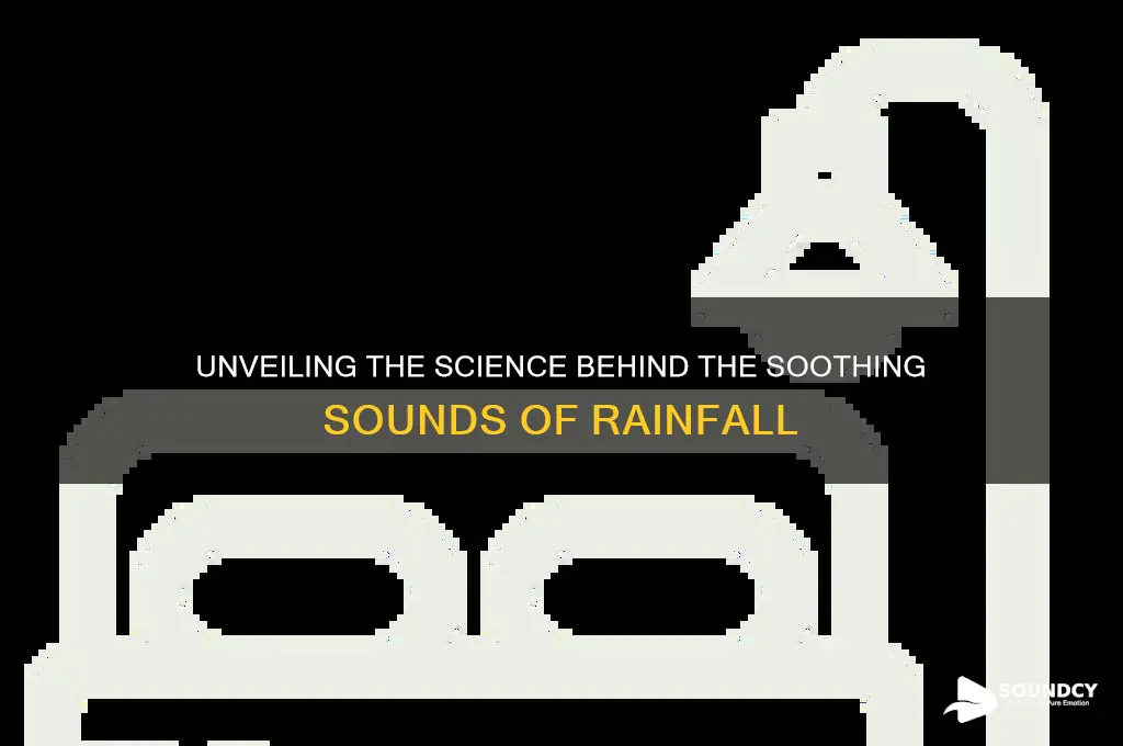 how are rain sounds made