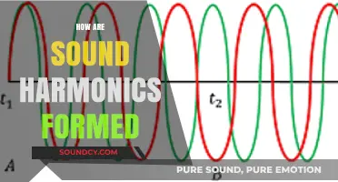 Understanding Sound Harmonics: Formation, Frequencies, and Musical Applications