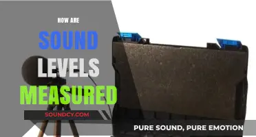 Understanding Sound Measurement: Decibel Scales and Level Calculations Explained