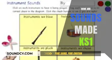 Exploring Sound Creation: How Vibrations Make Noises for KS1 Learners