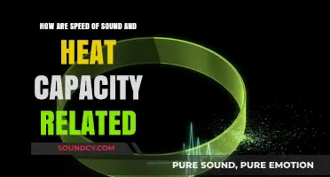 Exploring the Connection: Speed of Sound and Heat Capacity Relationship