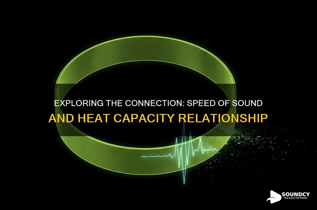 how are speed of sound and heat capacity related