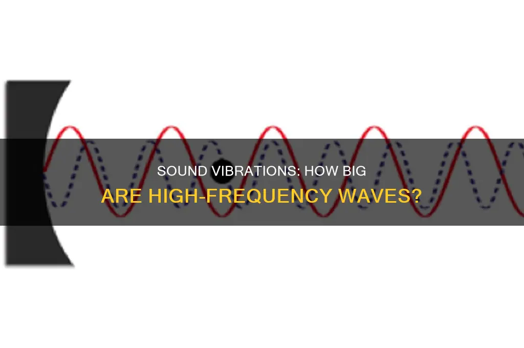 how big are high sounds vibrations