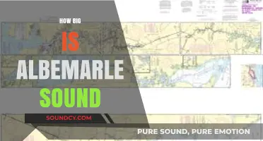 Exploring Albemarle Sound: Unveiling Its Size and Coastal Beauty