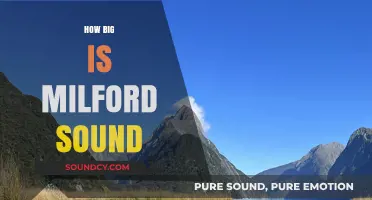 Exploring Milford Sound's Majestic Size: A Comprehensive Guide to Its Dimensions