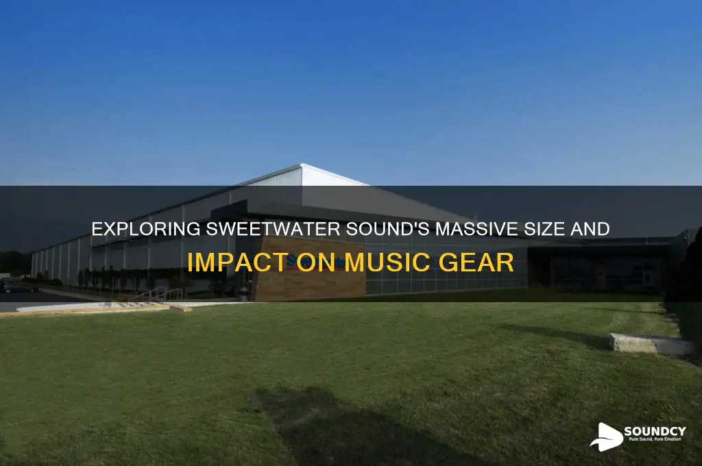 how big is sweetwater sound