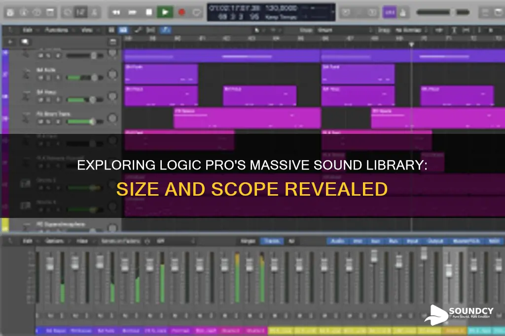 how big is the entire sound library for logic