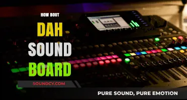 How Bout Dah Sound Board: Revolutionizing Audio Experiences with Innovative Technology