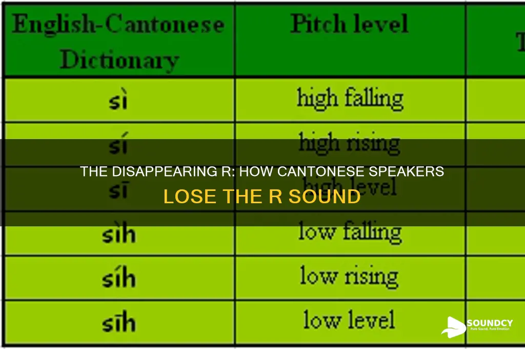 how cantonese lose r sound