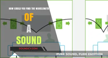 Discovering Sound Wavelengths: A Step-by-Step Guide to Accurate Measurement