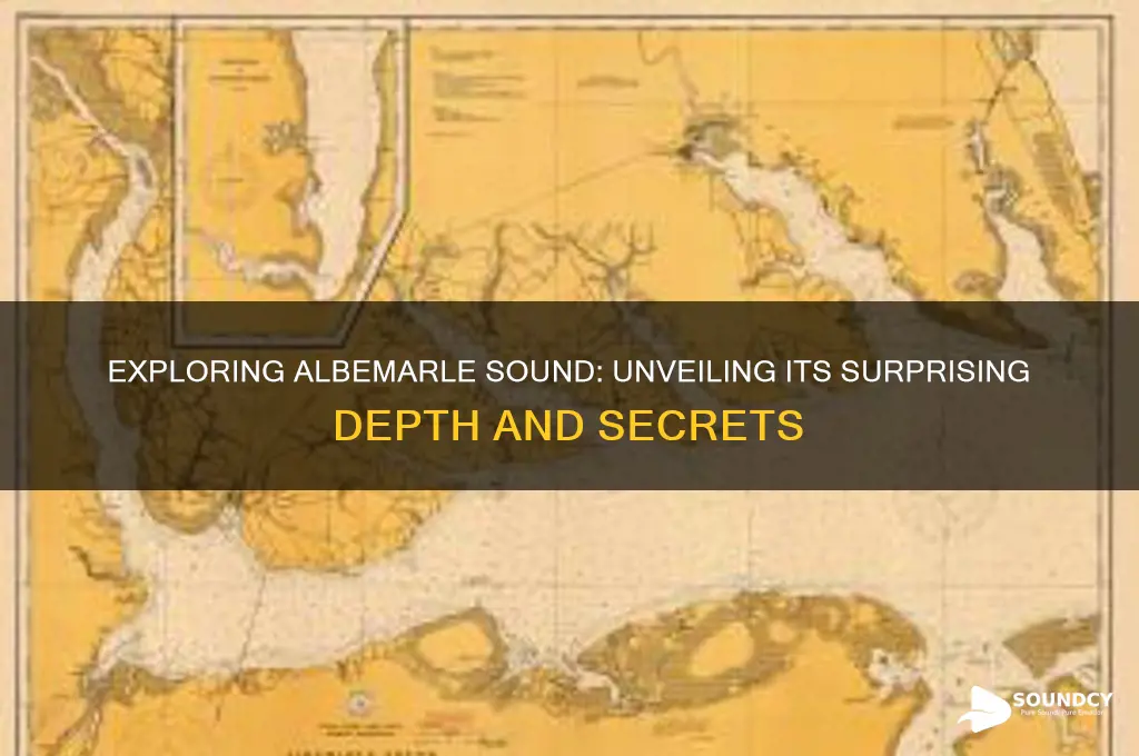 how deep is albemarle sound