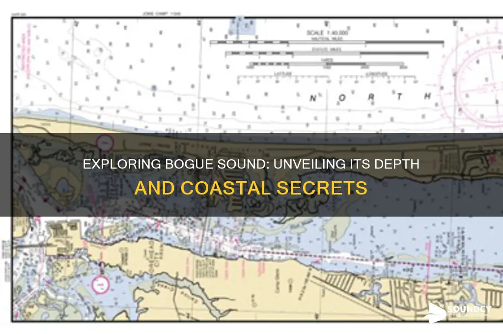 how deep is bogue sound