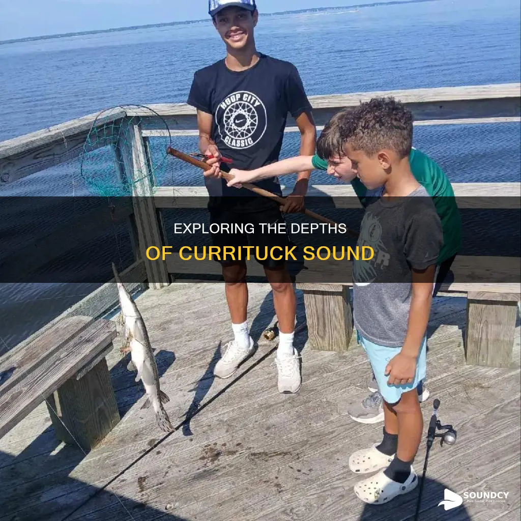 how deep is the currituck sound