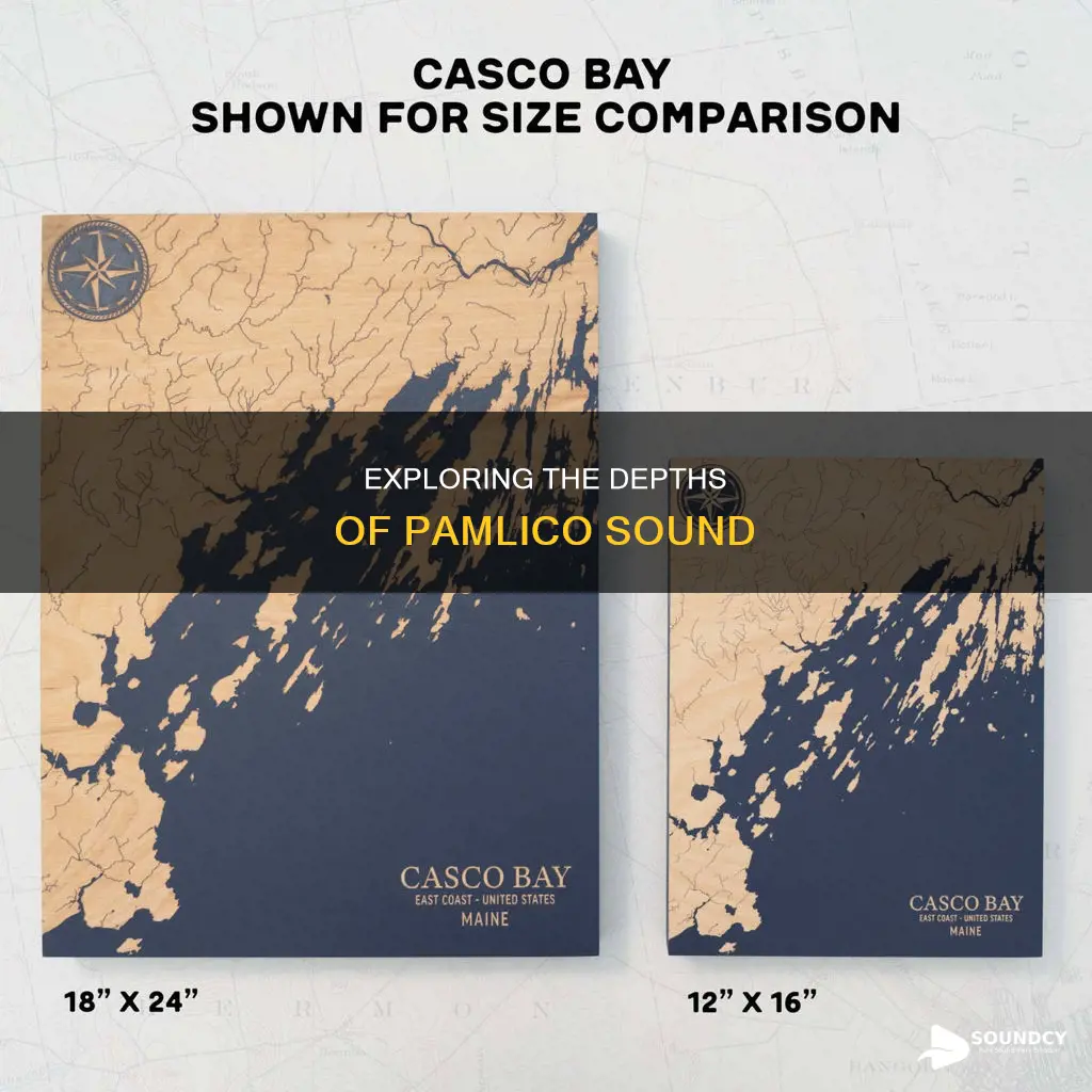 how deep is the pamlico sound