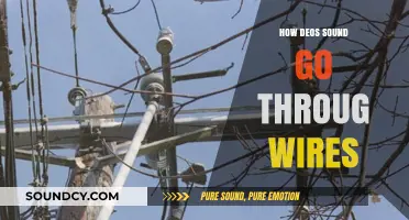 Sound Waves Through Wires: The Science Explained