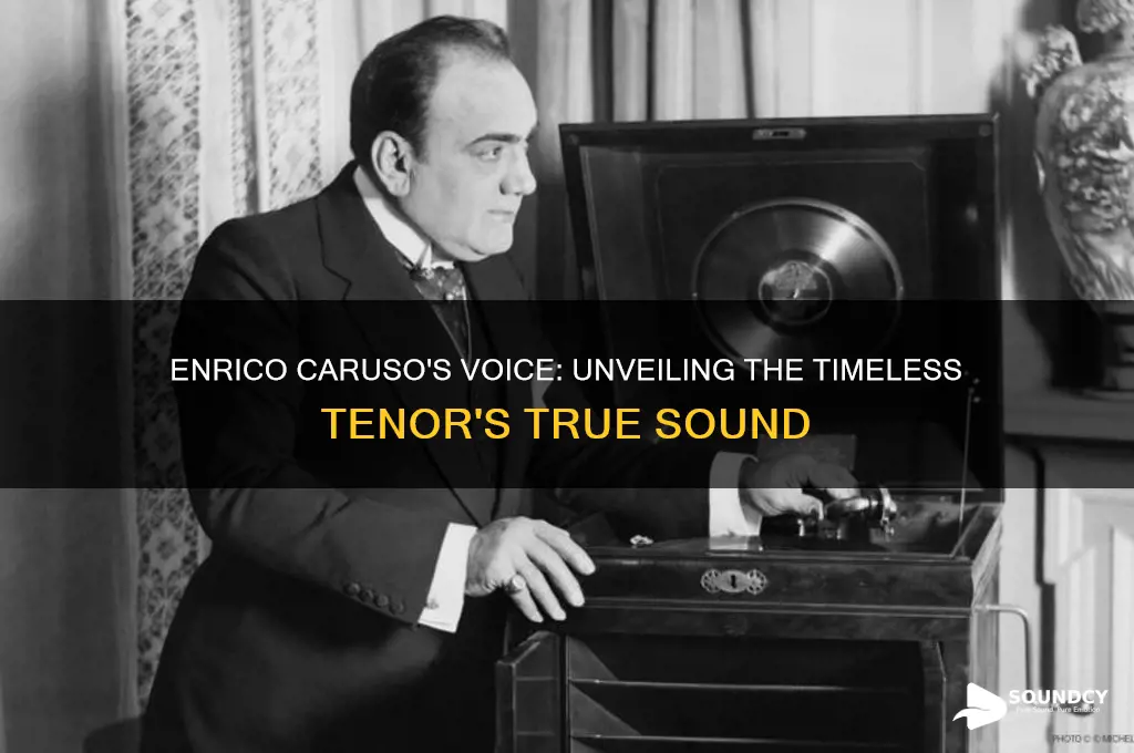 how did caruso actually sound