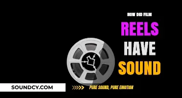The Evolution of Sound in Film Reels