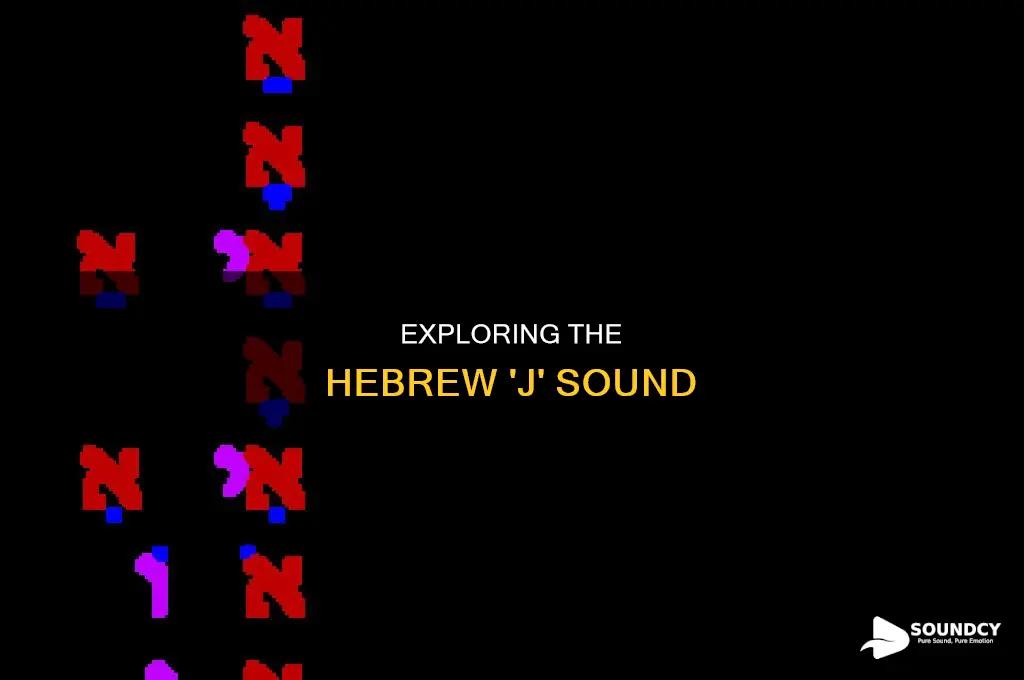 how did j sound hebrew words