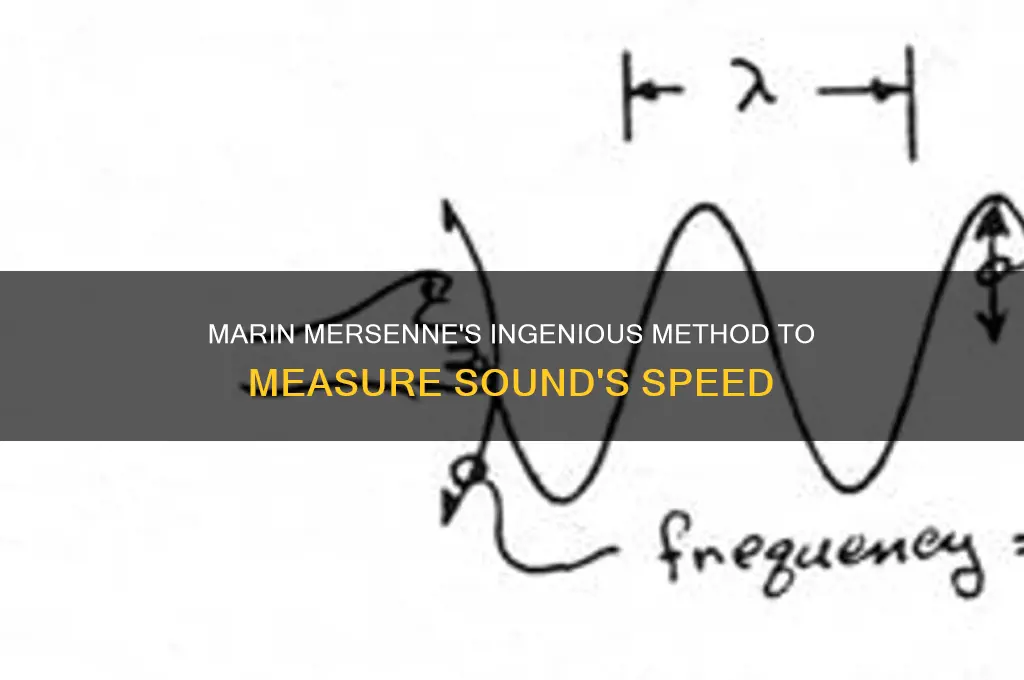 how did marin mersenne measure the speed of sound