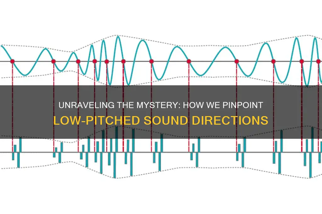 how direction of a low-pitched sound is identified