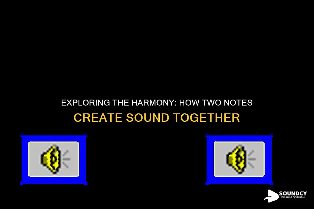 how do 2 notes sound