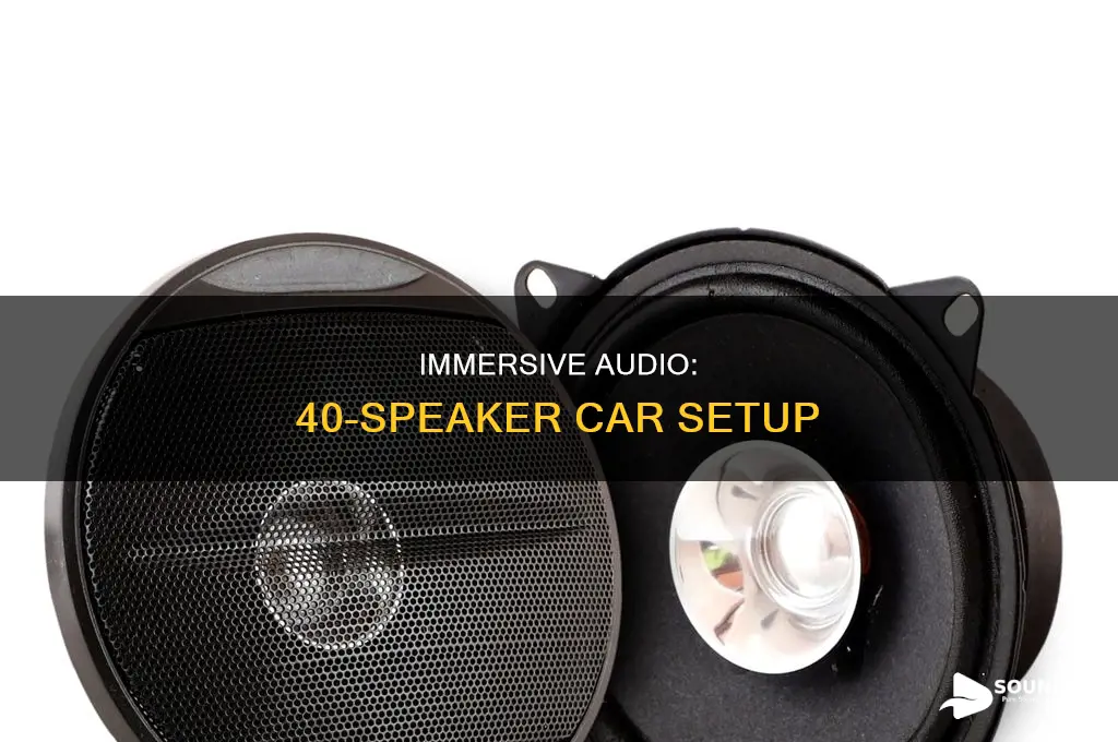 how do 40 car speakers sound