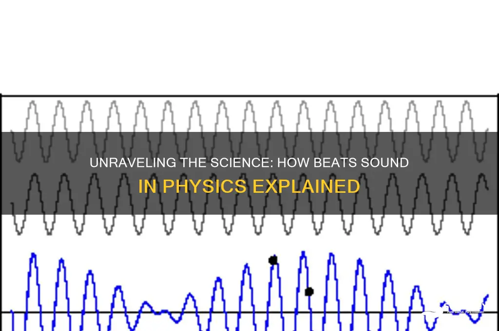 how do beats sound physics
