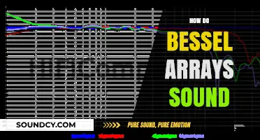 Exploring the Unique Sound Quality of Bessel Arrays in Audio Systems