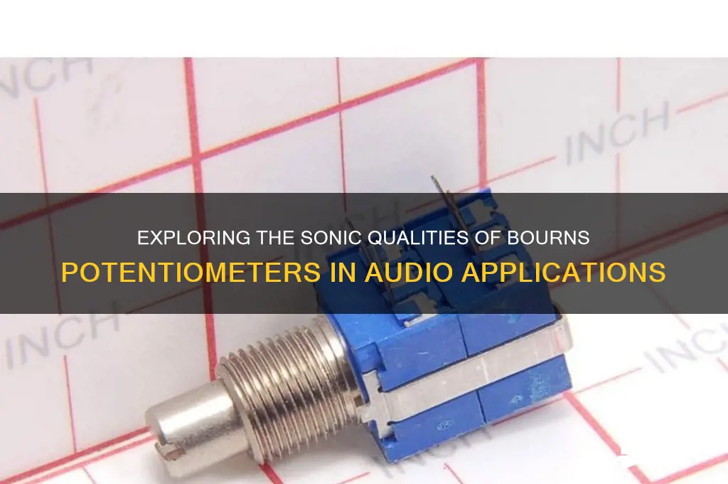 how do bournes potentiometers sound