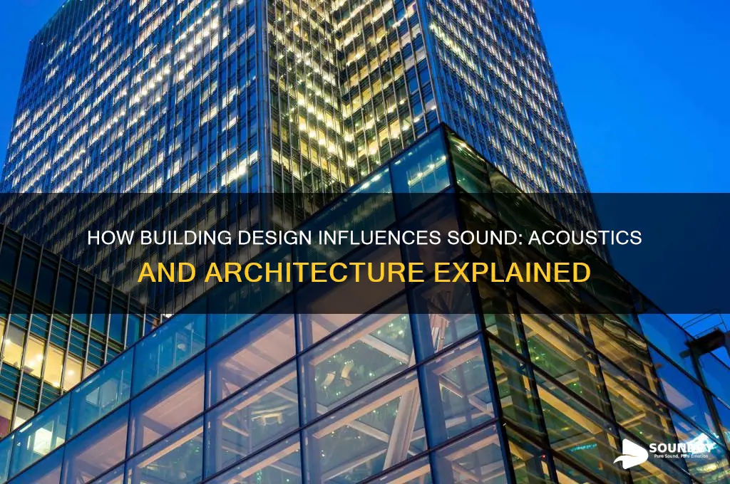 how do building affect sounds