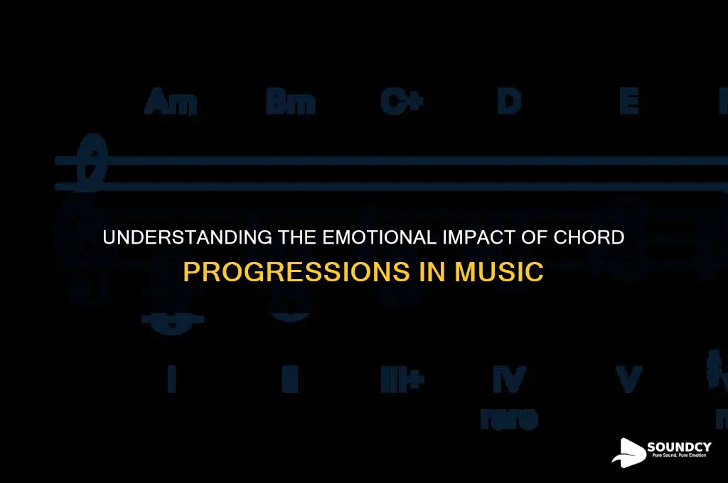 how do chord progression sound