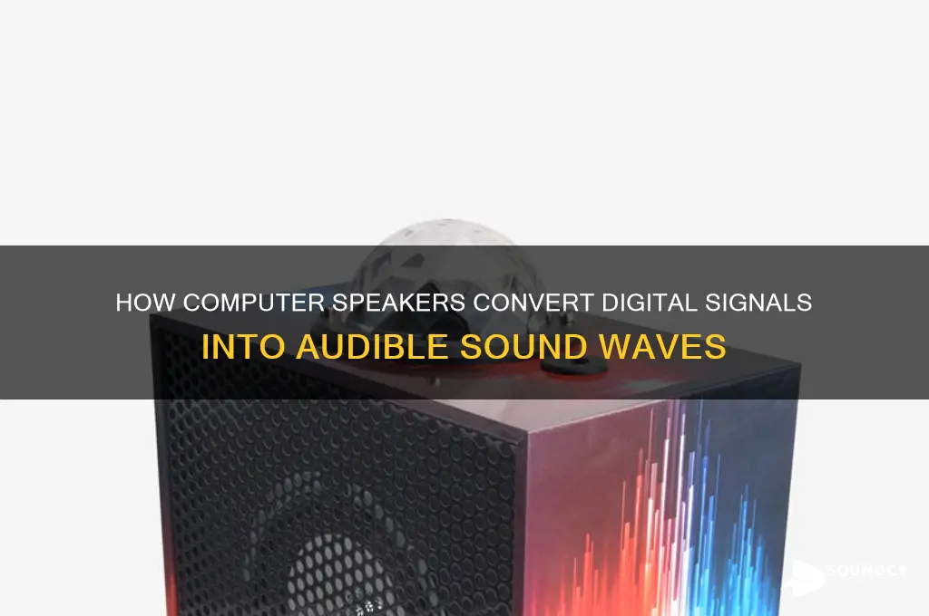 how do computer speakers produce sound